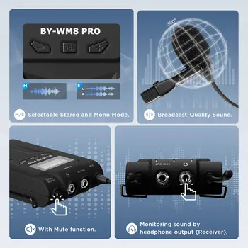 BOYA BY-WM8 PRO-K1 UHF Wireless Lavalier Microphone for Cameras Smartphone 48-Channel 984ft Mic for Interview HOT detail image