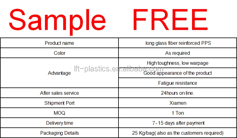 Virgin white Granules PPS LGF30 Long Glass Fiber Fill PPS Thermoplastic For Auto Parts