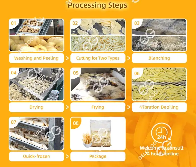 French Fries Maker Machine Price India Machinery Manual French Fry