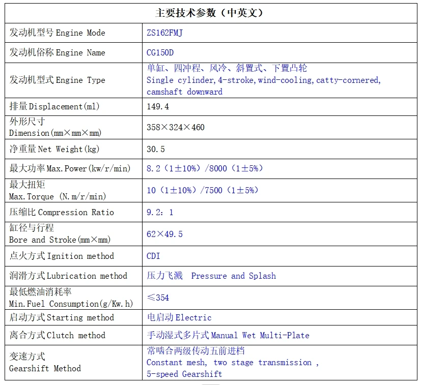 Высокое качество и хорошая цена zongshen 150cc engien для мотоцикла