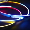 Addressable RGB