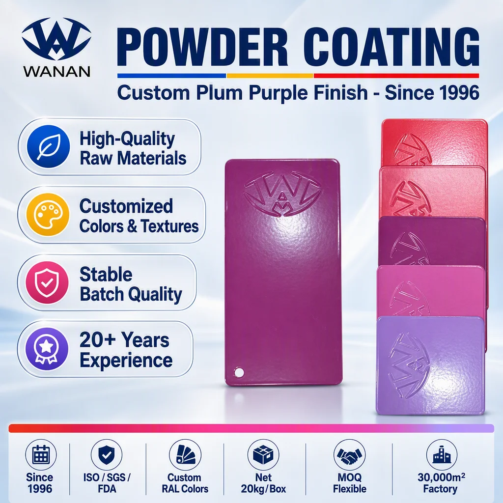 Purple Powder Coating High Gloss for Furniture & Lighting