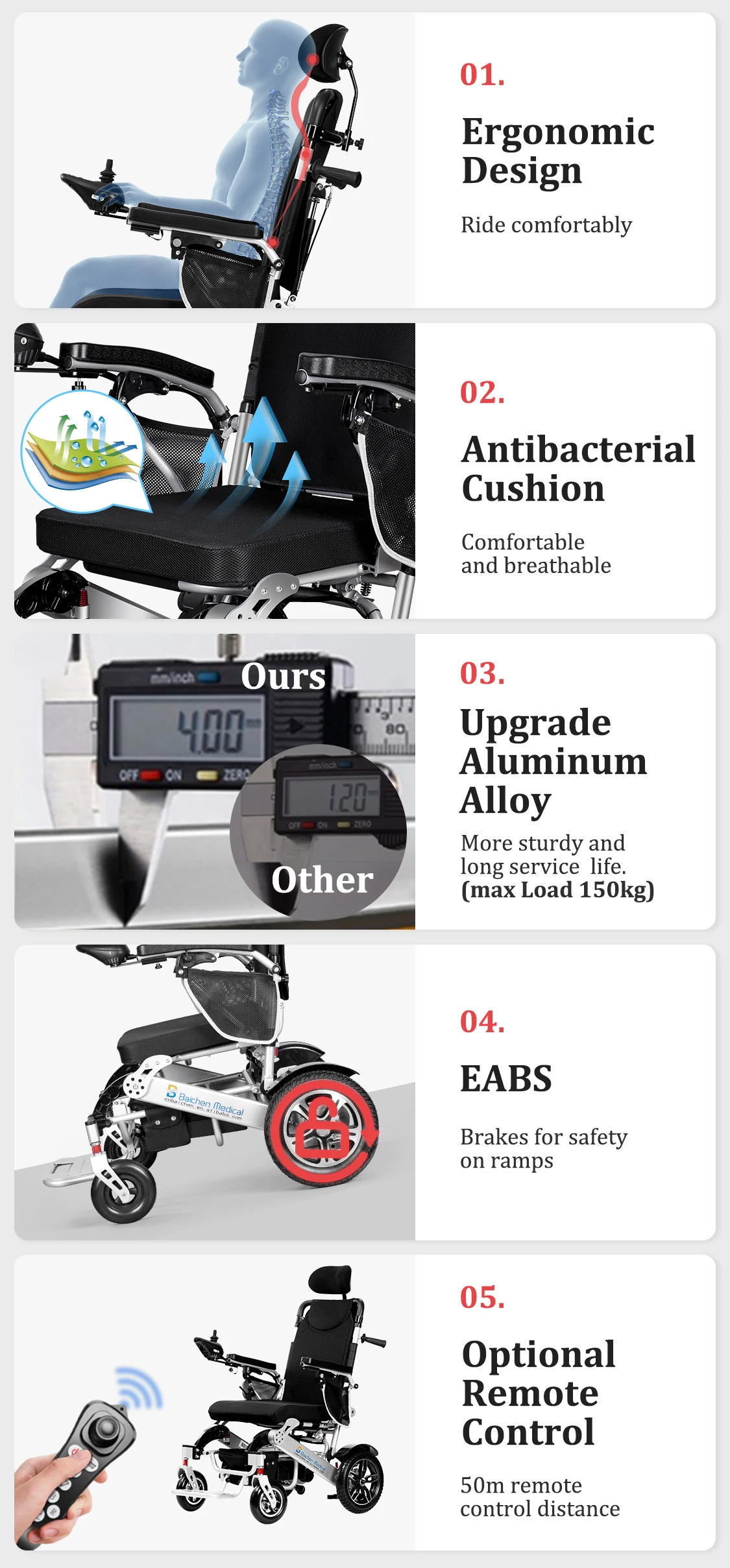 2023 Ce Iso Folding Electric Wheelchair Lightweight Aluminum