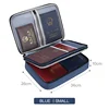 Navy blue double zipper