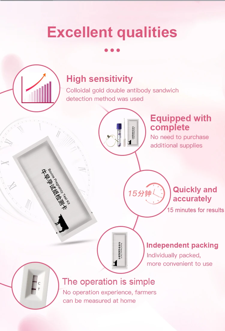 Cow Pregnancy Test Strip Kit Pregnancy Test Cows Animal Pregnancy Test
