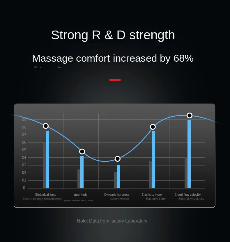 Fascia Gun Cross-border  Fascia Grab Mini Portable Fitness Muscle Relaxation Cervical Vertebra Massager Fascia Gun tide