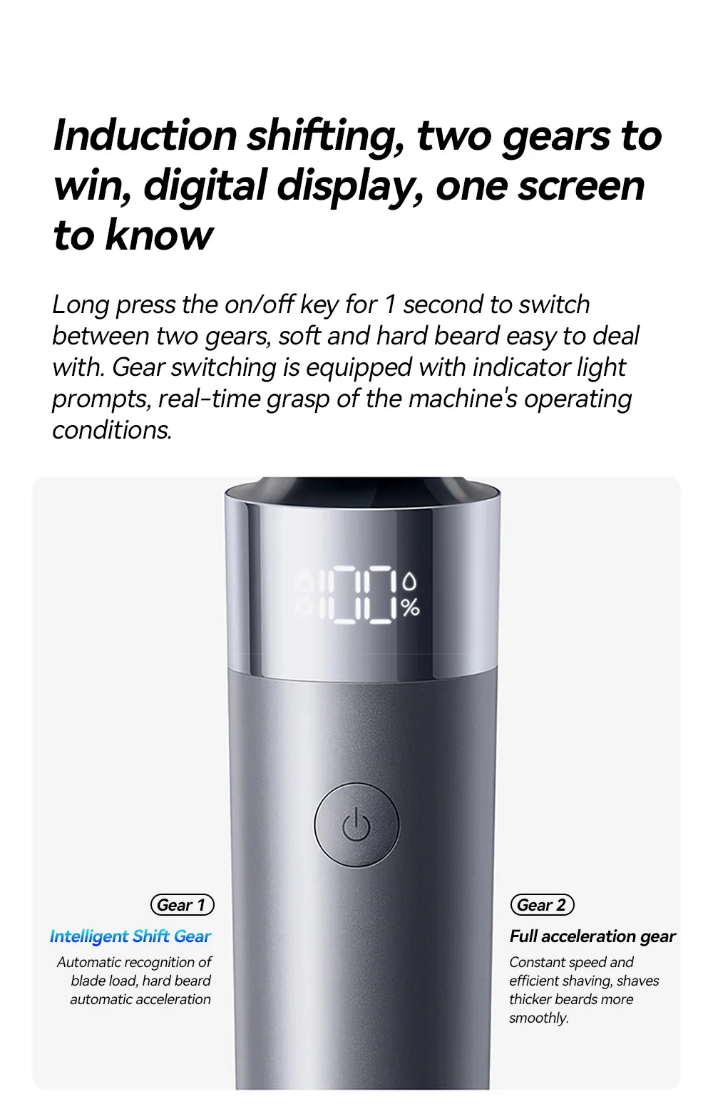 Xiaomi Mijia Electric Shaver S302 Men's Full Body Water Wash Ultra Long Endurance Portable Shaver CN Version