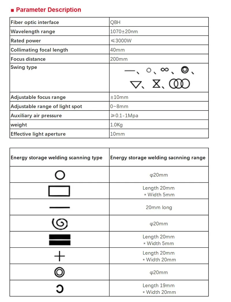 Specifications