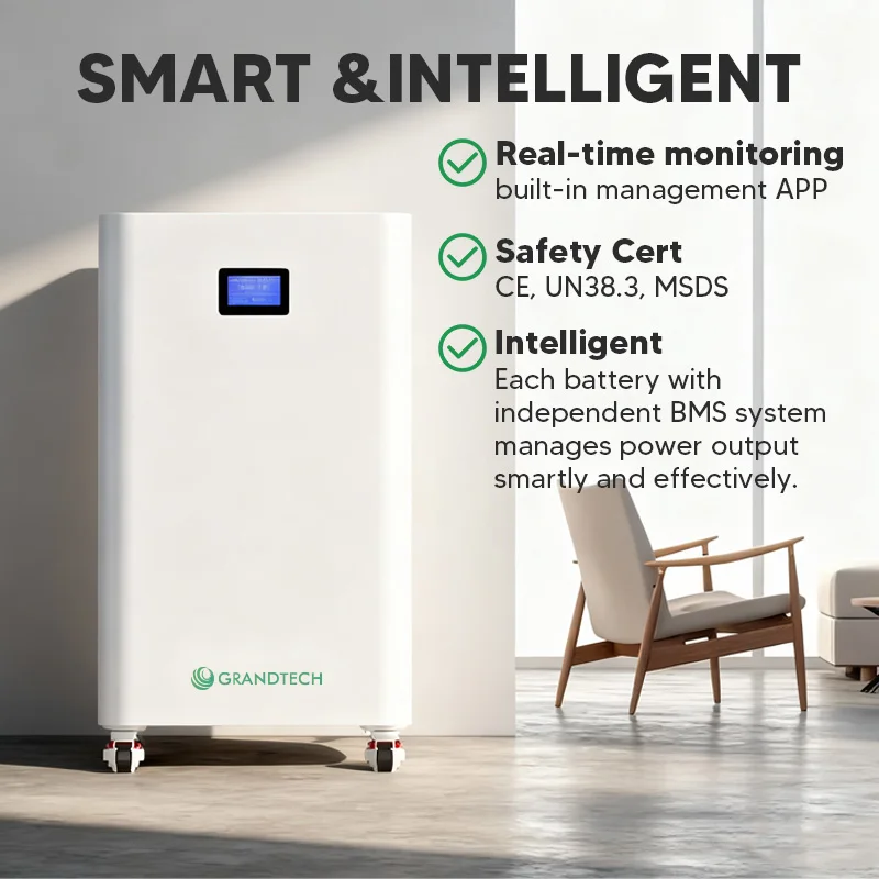 Inversor solar de suelo PL/UE en stock: batería de litio LiFePO₄ de 48 V, 20 kWh, 200 Ah, 280 Ah, 300 Ah y 400 Ah; batería doméstica de almacenamiento de energía