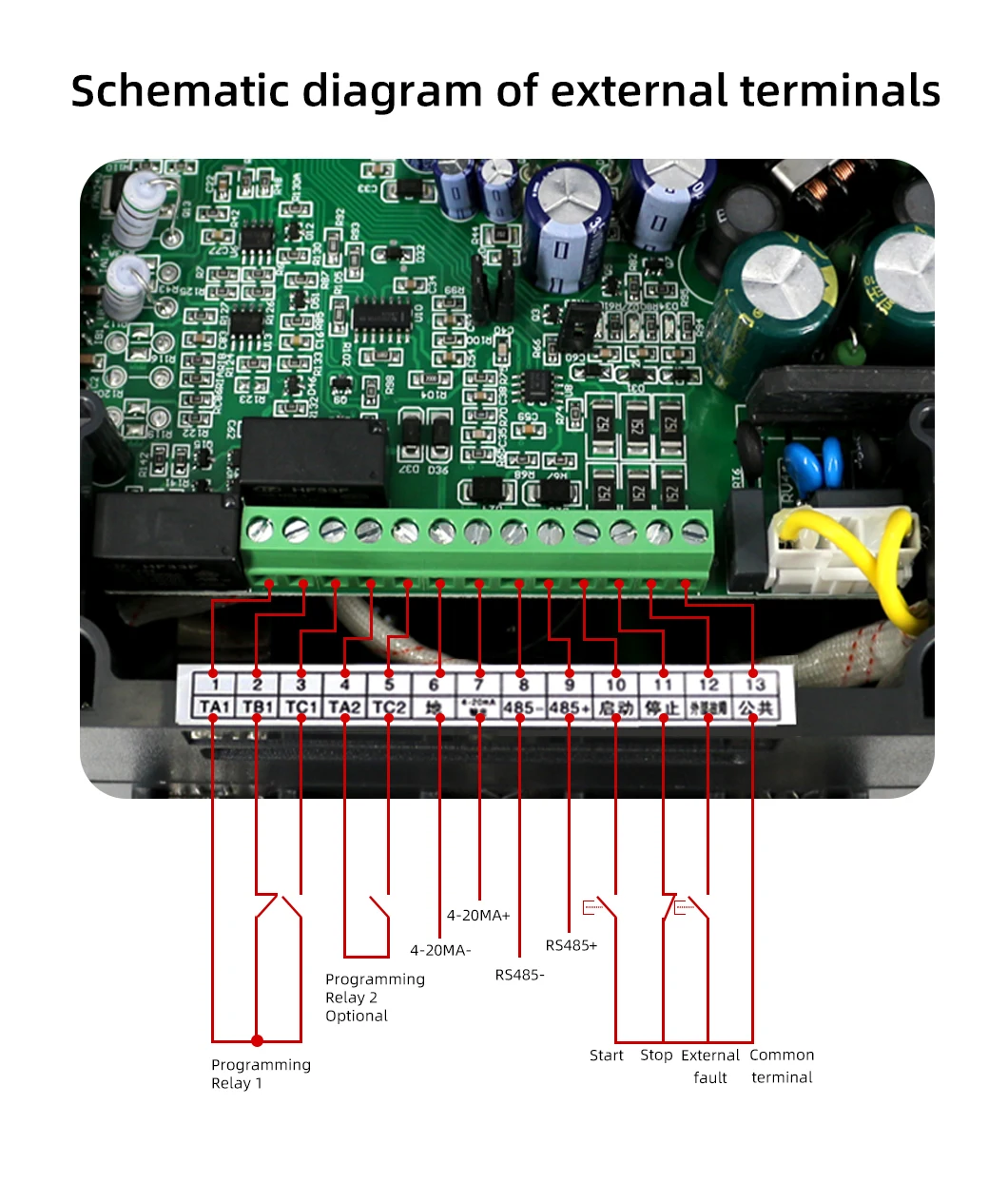 3-Phase 55KW Smooth Soft Starter Motor Starter RS485 Communication IP20 Enclosure Solid-State Technology for Efficient Power supplier