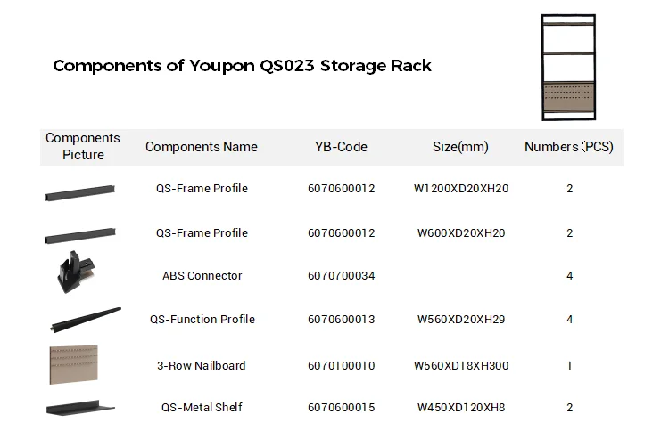 ODM&OEM Factory Sale 90 Degree Garden Style Wall-mounted Display Shelf Floating Shelves Retail Wall Shelves details