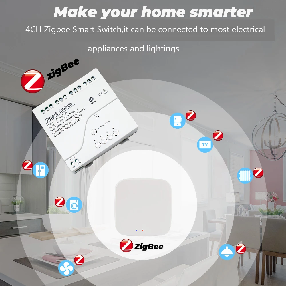 Zigbee Tuya Smart 4CH Relay Module 12V 24V 110V 220V RF Remote Control Light Switch Work With Alexa Google Home Tuya Gateway Hub