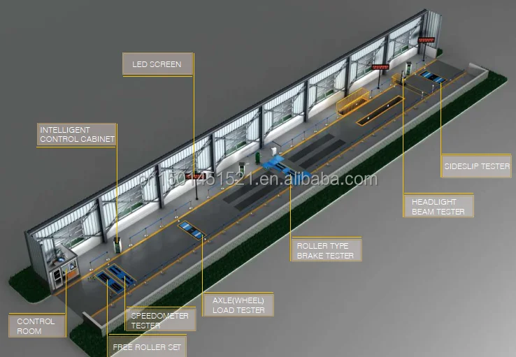 inspection system