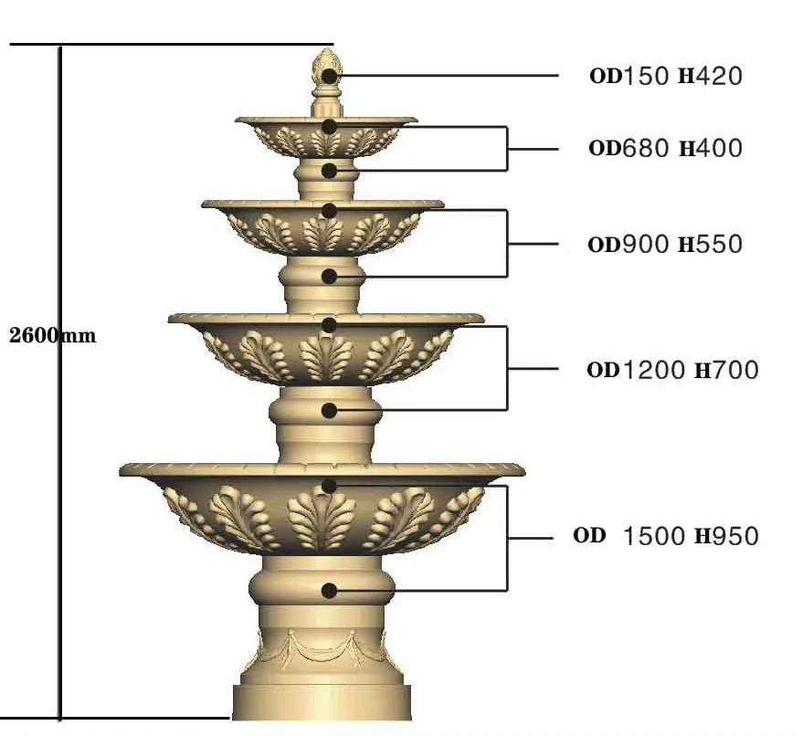 Large Outdoor Roman Garden Concrete 3d Silicone Fiberglass Resin Water Fountain Molds For Sale