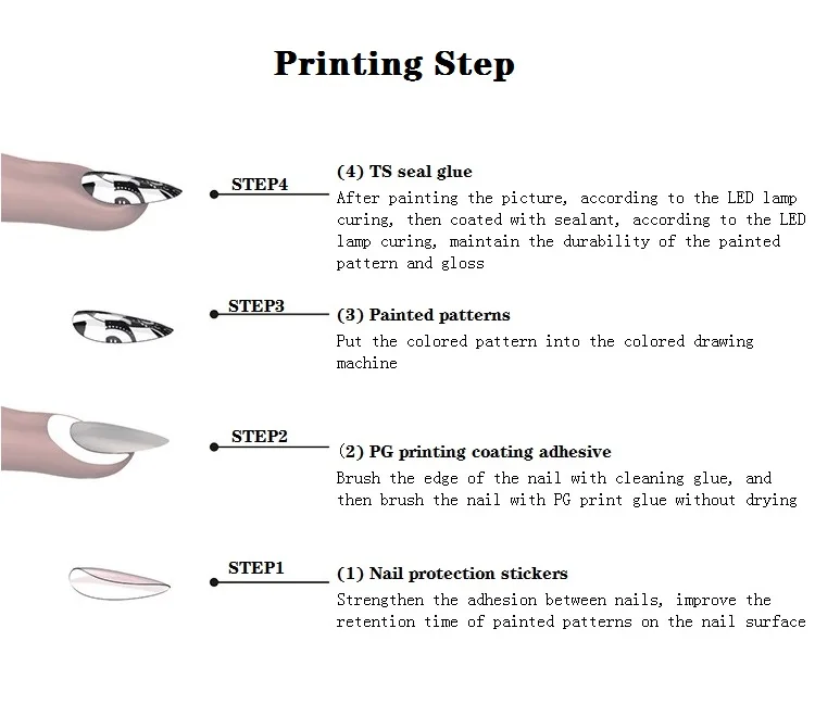 Automatic Manicure Machine Digital Design Nail Art Printer Finger Nail