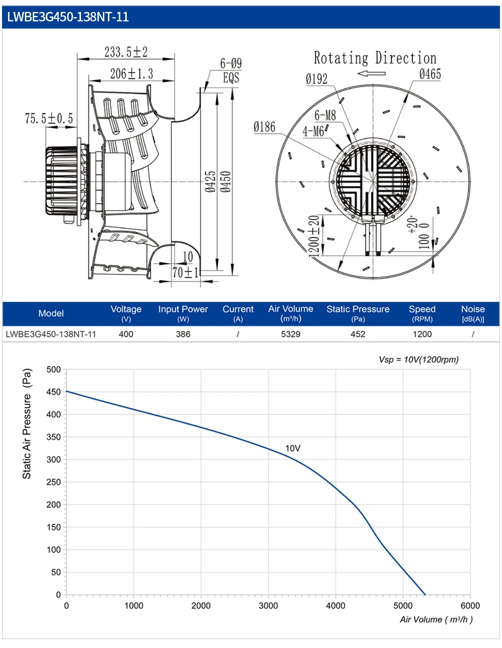 Cooling Plastic Multi-wing Impeller, 450mm, Centrifugal - detail 10