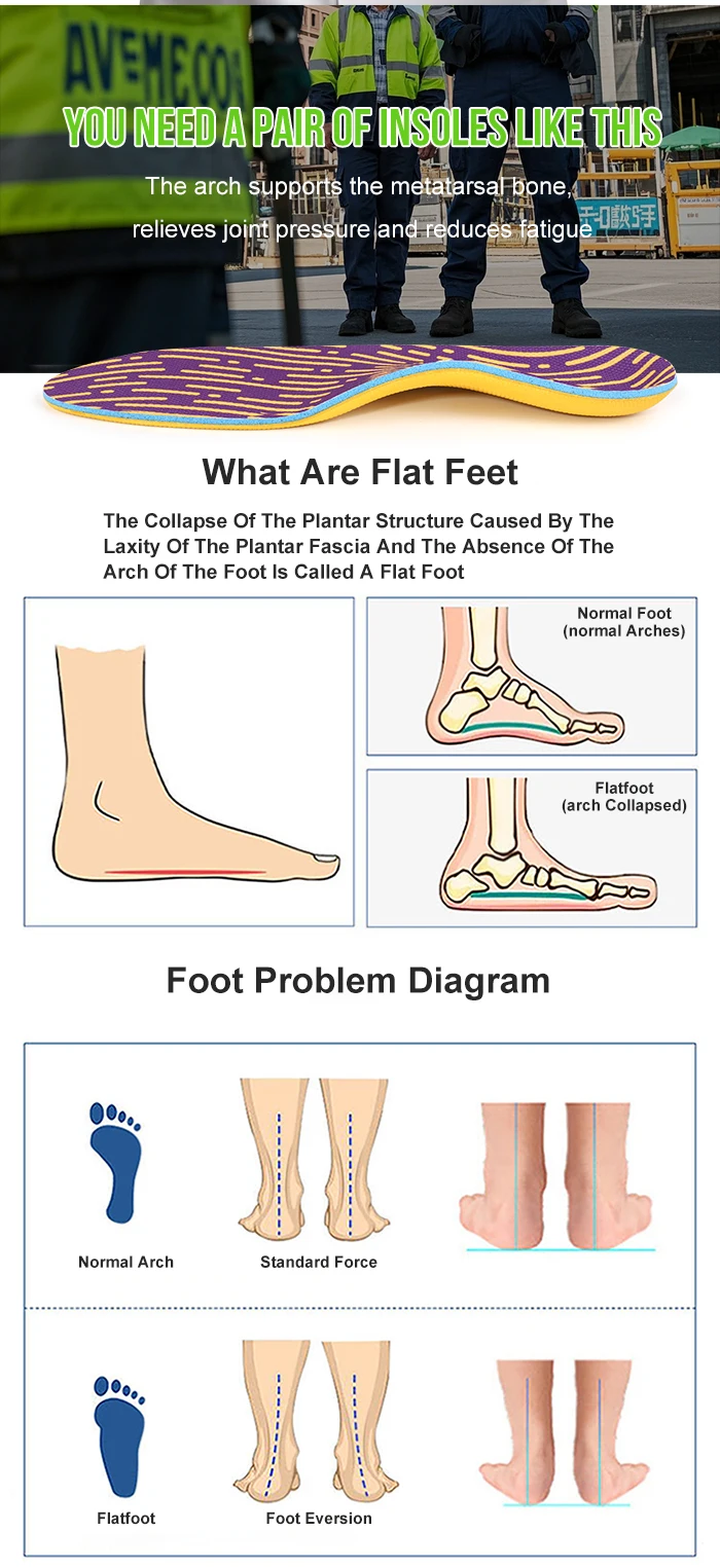 product joghn eva factory arch support orthopedic support insoles for high arches palmilhas corretivas foot corrector insole orthotic-5
