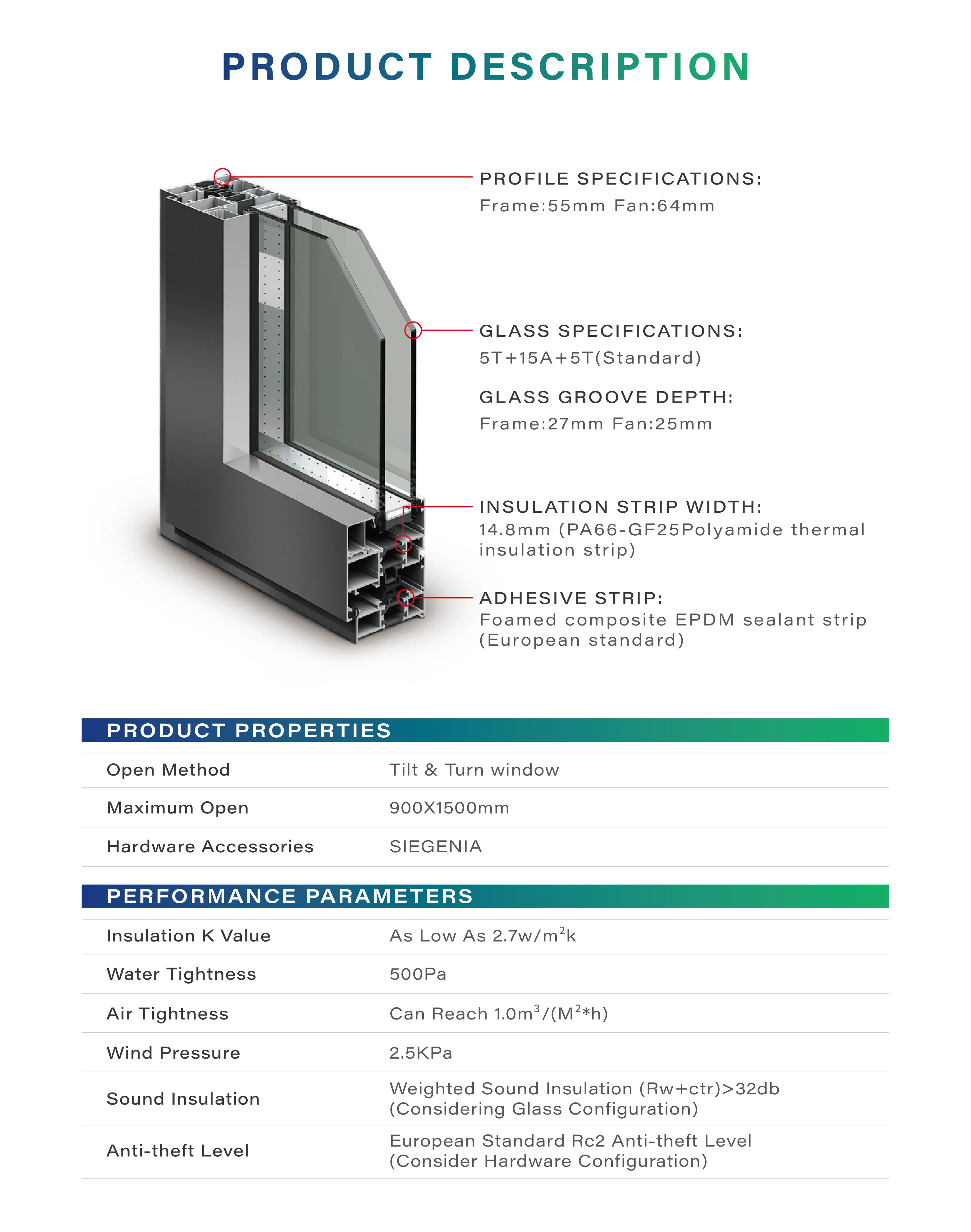 Greensee Aluminum Window With Low-e Glass - Buy Tilt And Turn Window ...