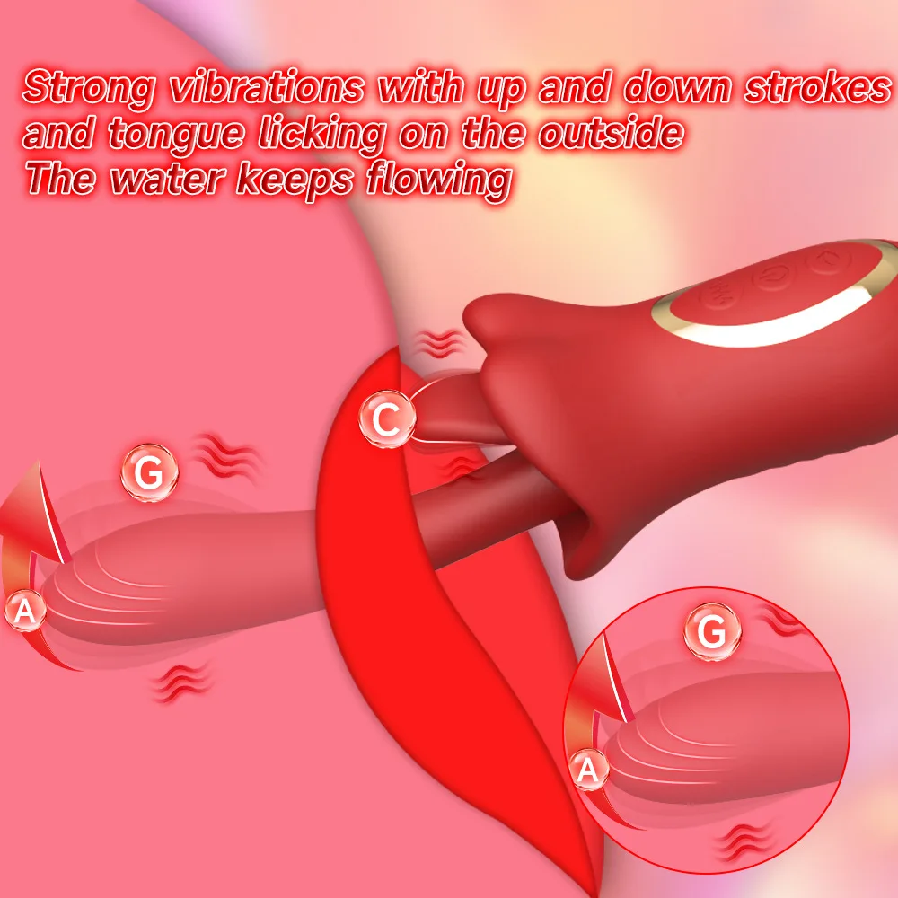 Vibratore dildo 3 in 1 con vibrazione su e giù e leccamento per donne, giocattoli sessuali femminili, orgasmo clitorideo, scatola di giocattoli sessuali per adulti per uomini_voghion.com