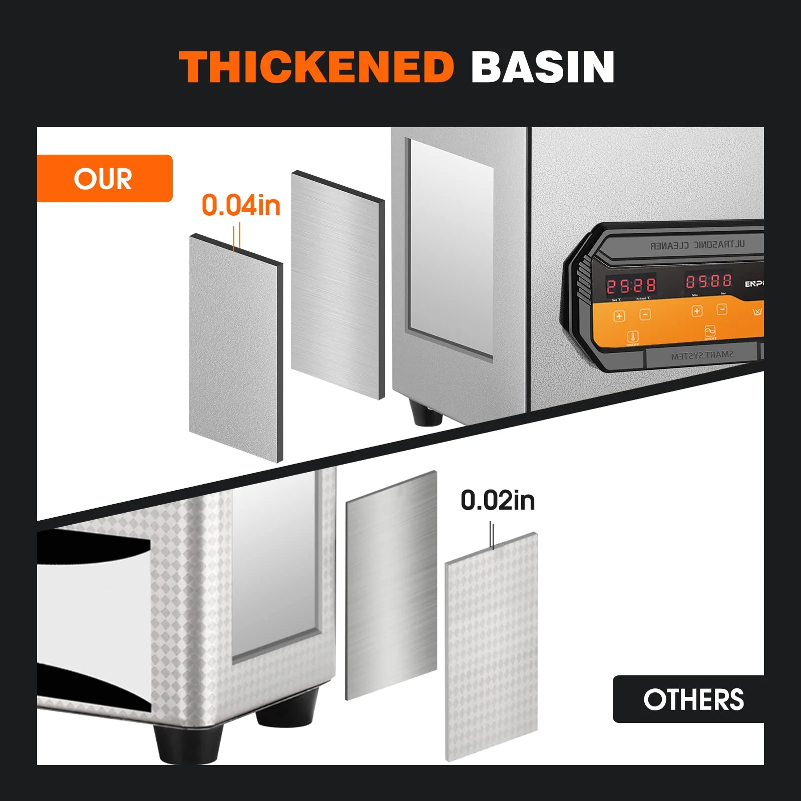 3l Ultrasonic Cleaner Industrial Ultrasonic Cleaner Ultrasonic Washing