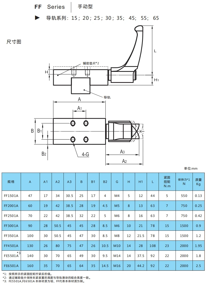 Linear Rail Brakes Pneumatic Control Air Control Linear Guide Rail Clamp Linear Guideway