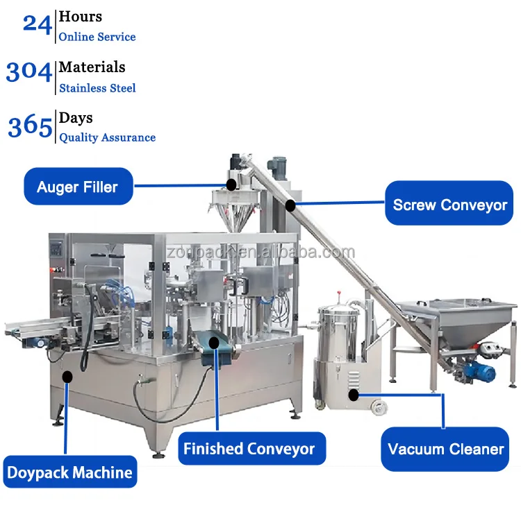 Automatic Stand up Pouch with Zipper Sealing Packaging Coffee Powder Filling Doypack Packing Machine