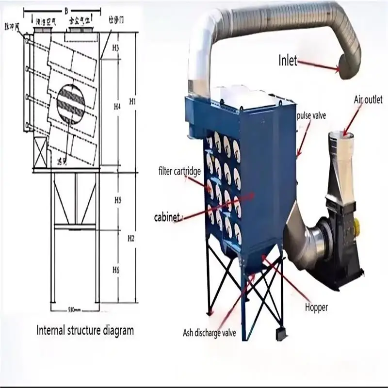 Cartridge Extractor System Cnc Woodworking Laser Cutting Fume Vertical ...