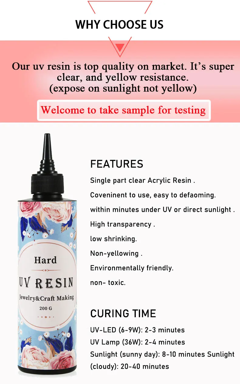 Wholesale Uv Curing Resin 15g 30g 50g 60g 100g 200g 250g 500g 1000g