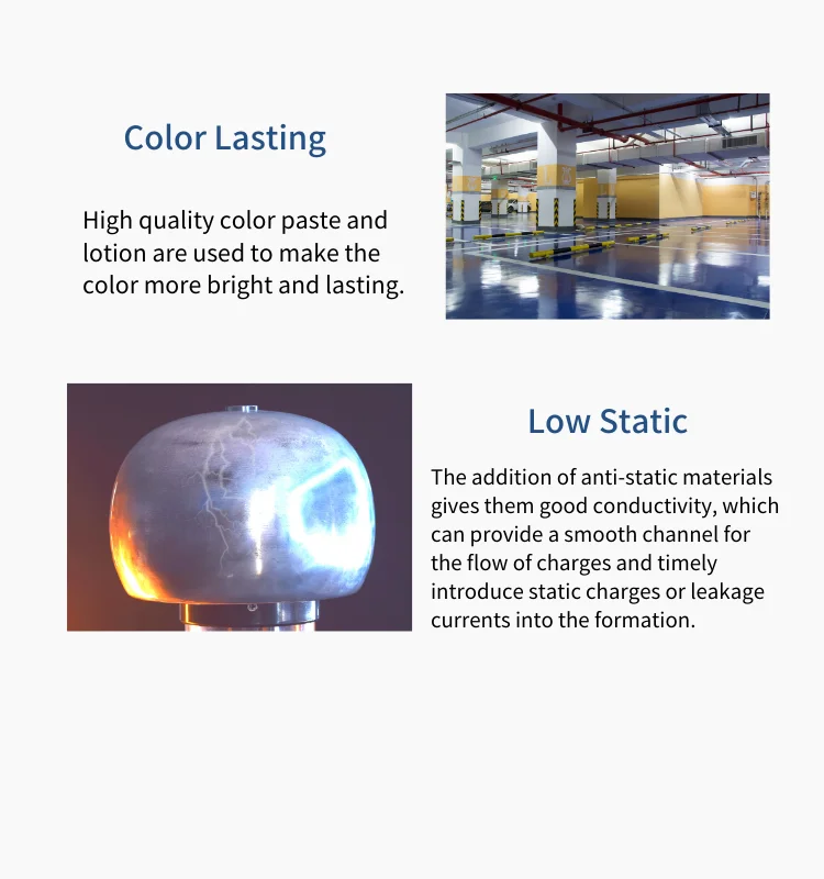 Best Heat Resistant Epoxy Resin Clean Room Paint For Floor Self