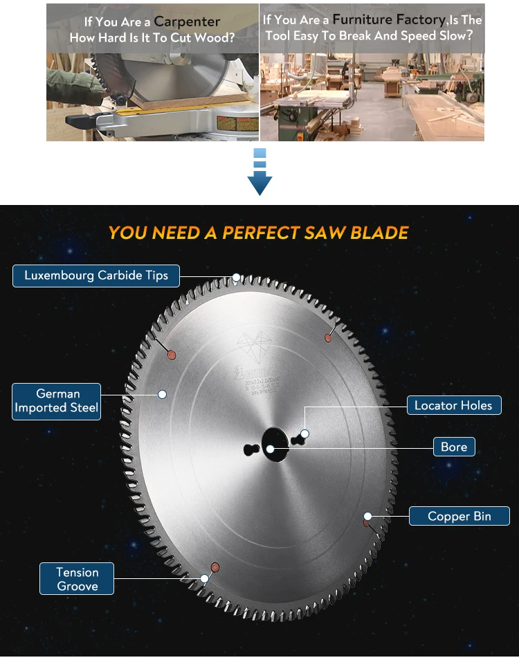 Mdf Table Saws Blades Precision Cutting Circular Saw Blades Tct Circle