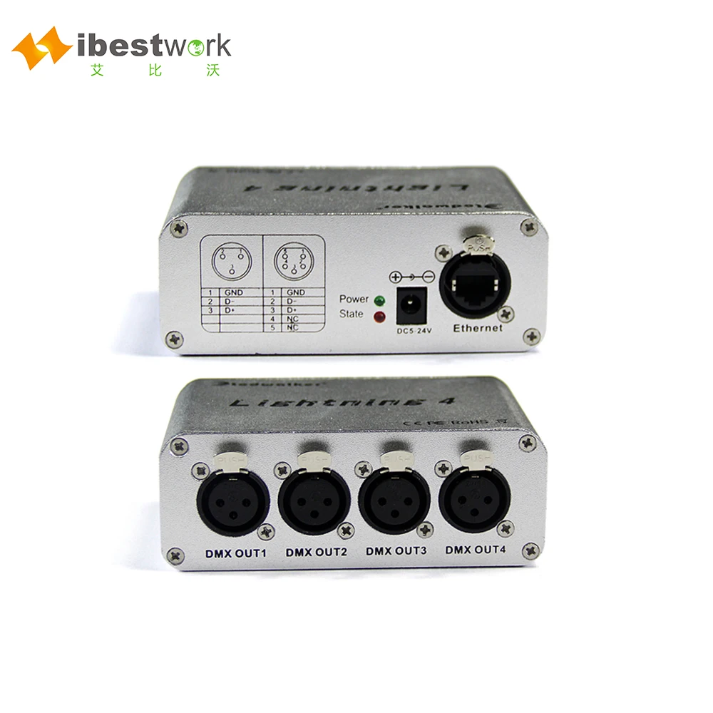 Ibestwork Manual DMX512 12-30 Port RGB LED Light Controller for Night Clubs Stage Events & Parties with Artnet Support
