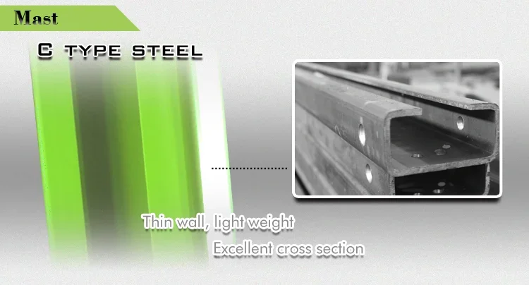 product-1-1 product-1-1