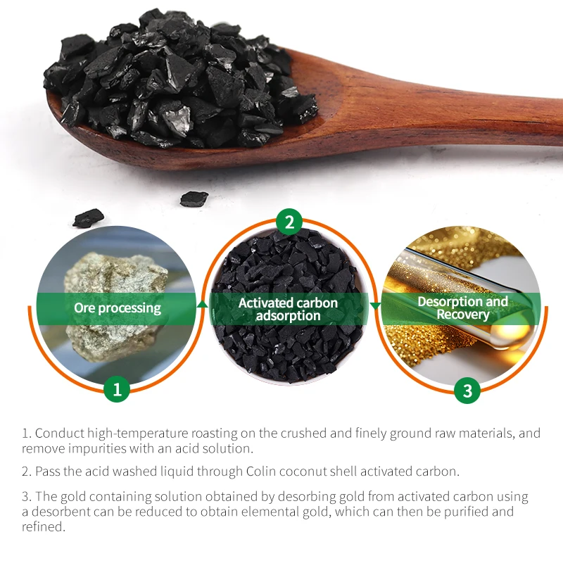 Colin Bulk Coconut Shell Activated Carbon Charcoal Granules for Gold Adsorption Effective Recovery Chemicals Petroleum Additives