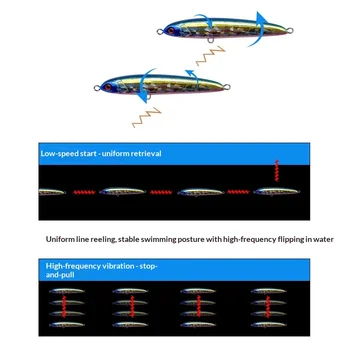 Stainless Steel Lure Long-Cast Sinking Pencil Bait Zigzag Swim Action Kingfish Grouper Spanish Mackerel Freshwater Fishing – Pencil – view 4