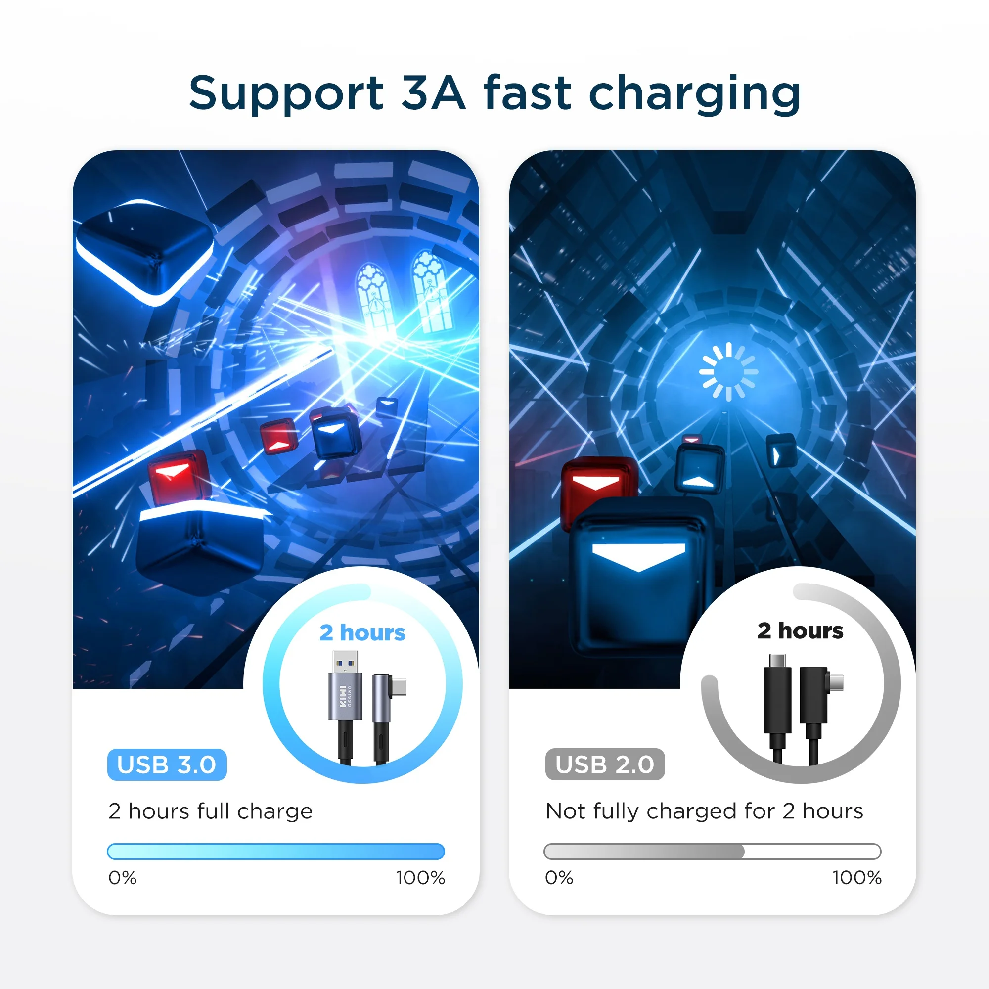 Соединительный кабель KIWI design, совместимый с Oculus Quest 2, кабель USB 3,0 для быстрой зарядки и передачи данных ПК для VR-гарнитуры и игр на ПК