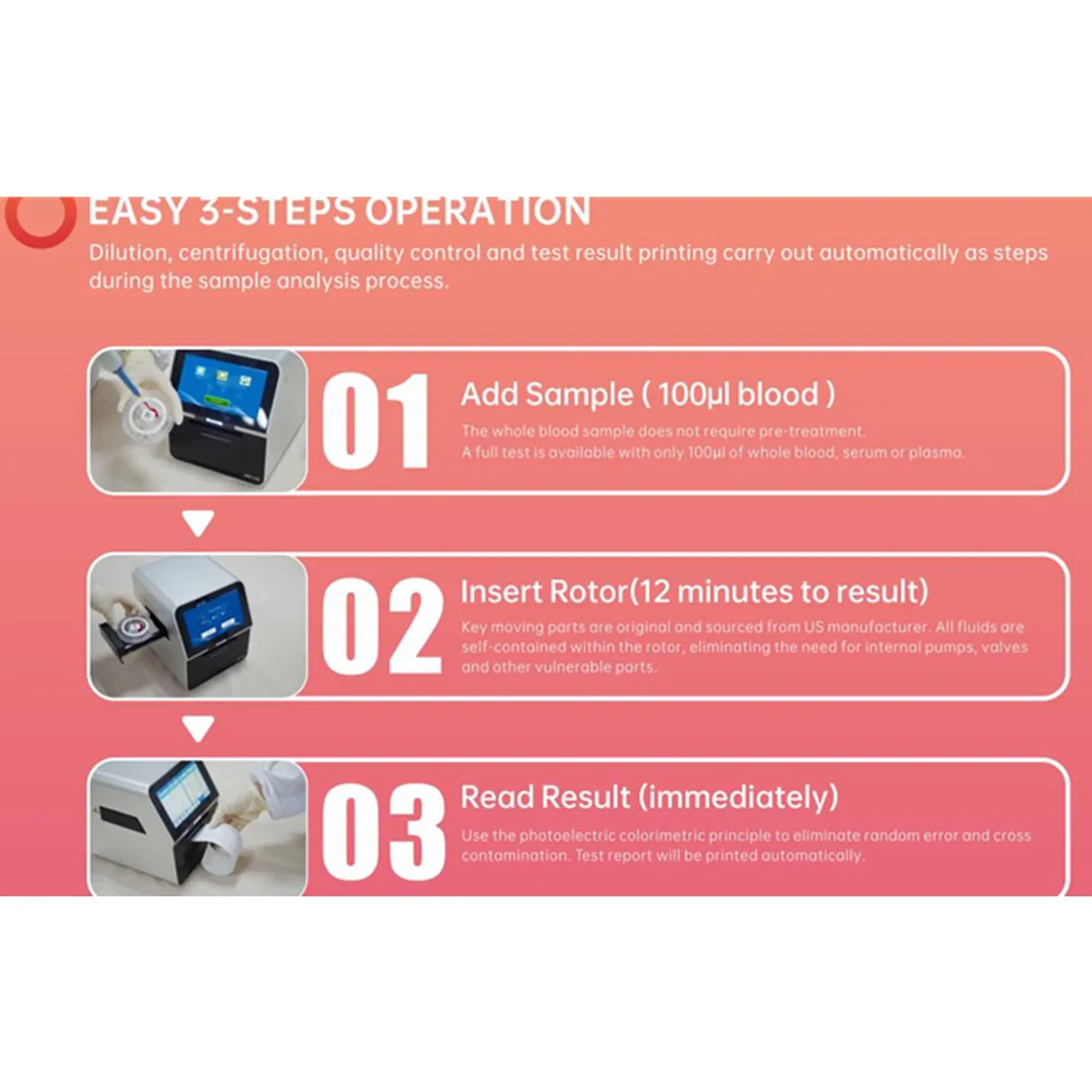 Cannie Dog Vet Veterinary Animal Chemistry+ Coagulation + Electrolyte