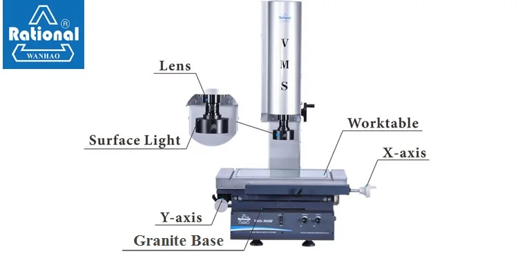 Rational Vms 2d 2.5d 3d Video Measuring Machine Vms-3020f - Buy Manual ...