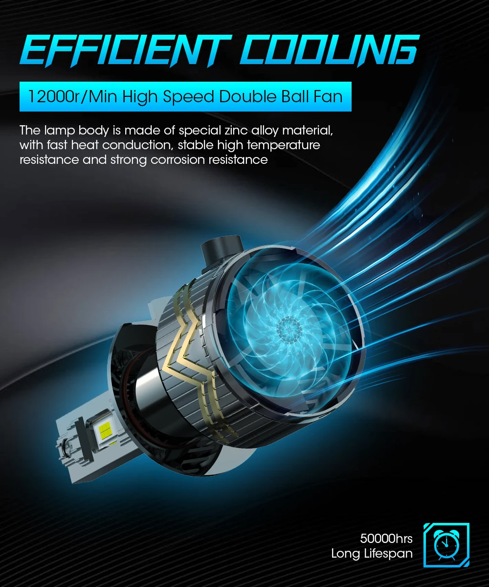 Conpex Factory Led Auto Headlight 20000lm 200w H13 H1 H7 9005 9006 H11 H19 Car Led Light Led