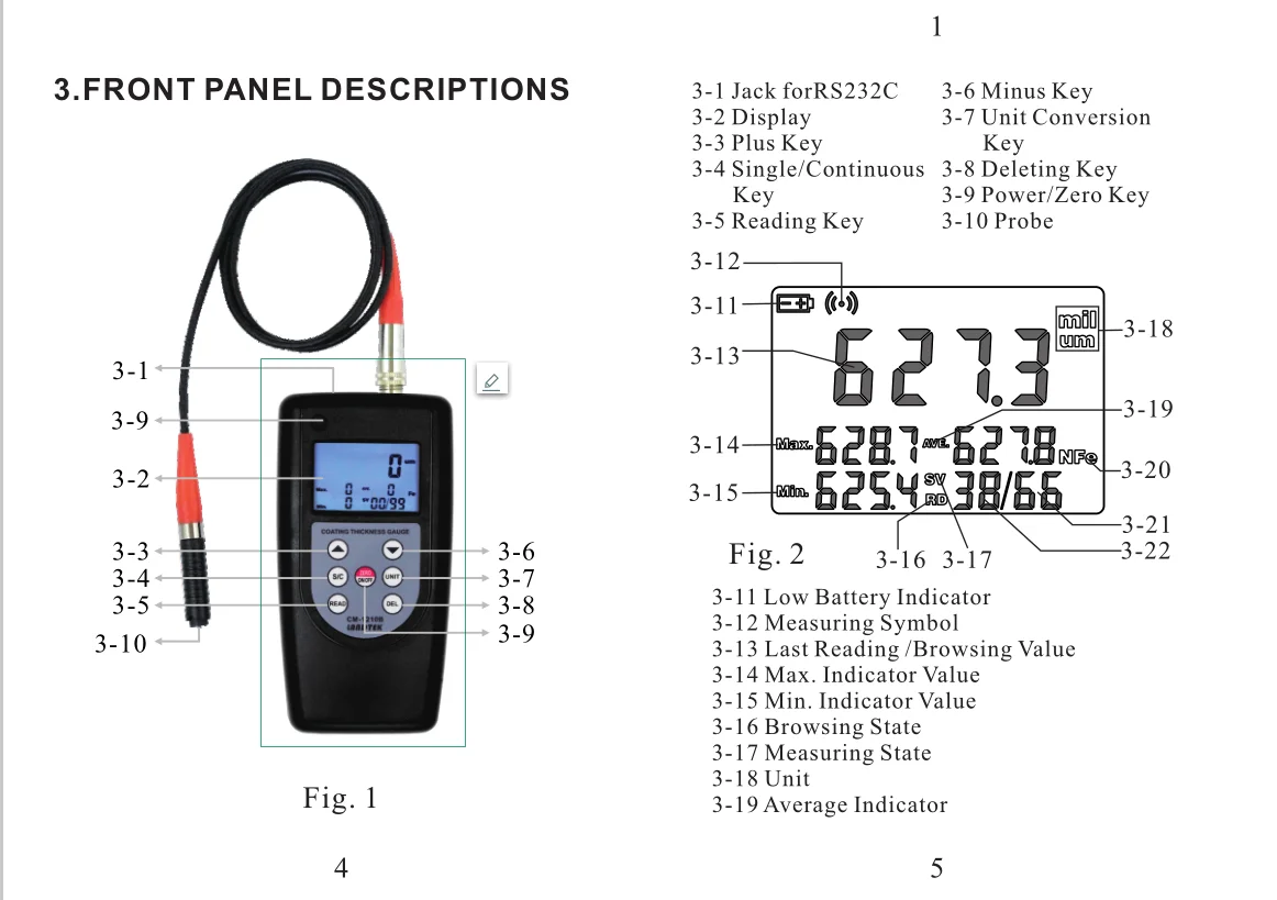 Landtek Functional Coating Thickness Gauge Magnetic Induction/eddy ...