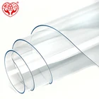 Pvc Plastic Sheet Pvc Pvc Plastic Sheet Roll High Standard Transparent 1mm PVC Plastic Soft Sheet Curtain Rolls Made In China
