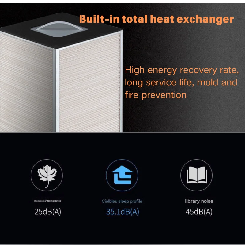 Home Hvac Systems, 220, 600 - detail 8