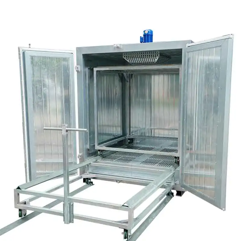 Powder Coating Curing Oven Suppliers, Manufacturers - Good Price Powder  Coating Curing Oven for Sale - JOBON