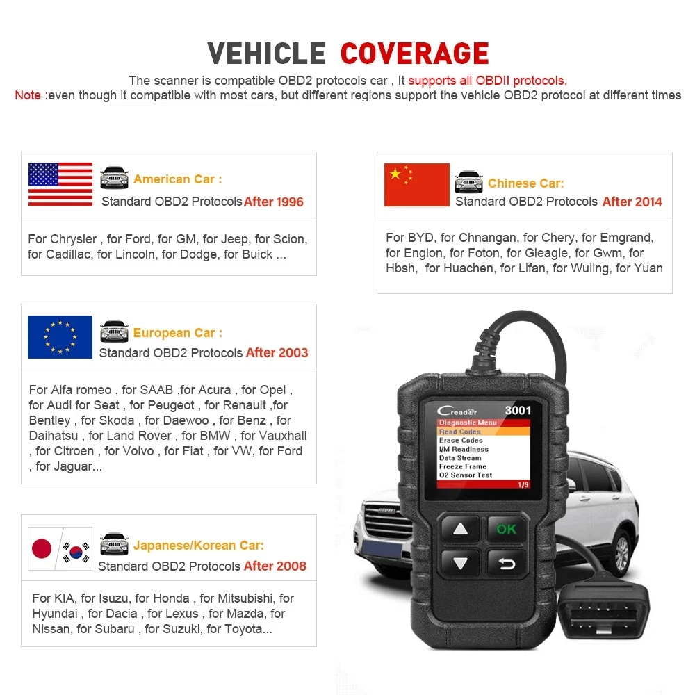 LANÇAMENTO X431 CR3001 Leitor de Código OBD2 Scanner Check Engine Scan  Atualização Gratuita EOBD Auto Car Diagnostic Tools pk ELM327 - AliExpress