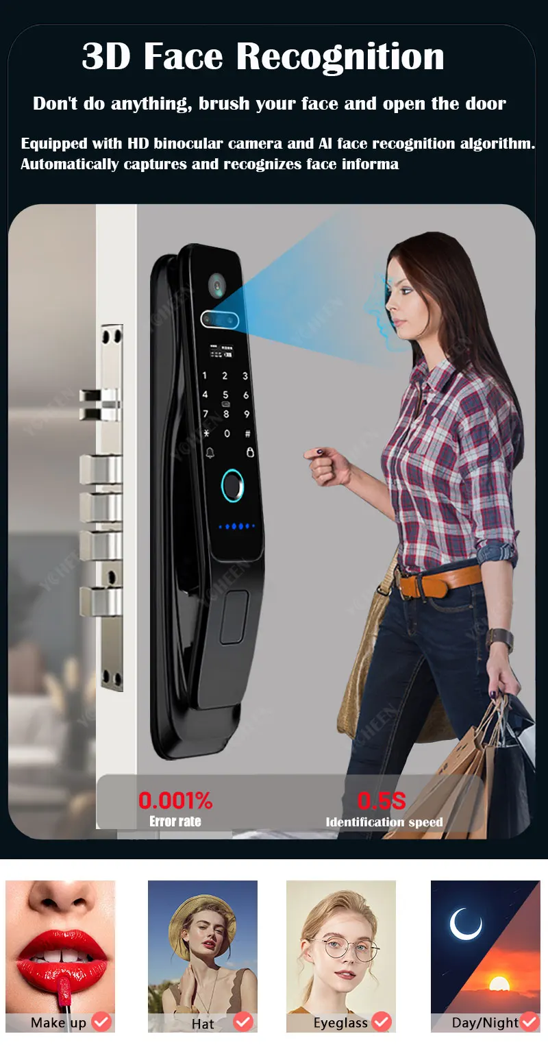 Waterproof Tuya Wifi Face Recognition Smart Lock Fingerprint Password ...