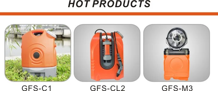 Mesh Accessories Pocket Multifunction Portable Pressure Washer with 15L Water Tank  for Camping Cleaning Boating details
