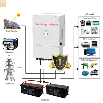 Deye 8kw 12kw 20kw 30kw 50kw 48v Manufacturers Solar Panels Hybrid ...