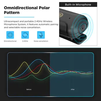 BOYA BY-WM3T2-D1 Wireless Lavalier Microphone for iPhone 2.4GHz Lapel Microphone Wireless with Noise Cancellation Plug&Play detail image