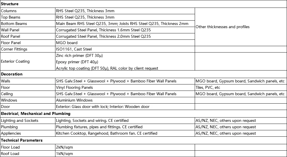 Shipping Container House Trailer Home Modular Tiny Homes Prefabricated