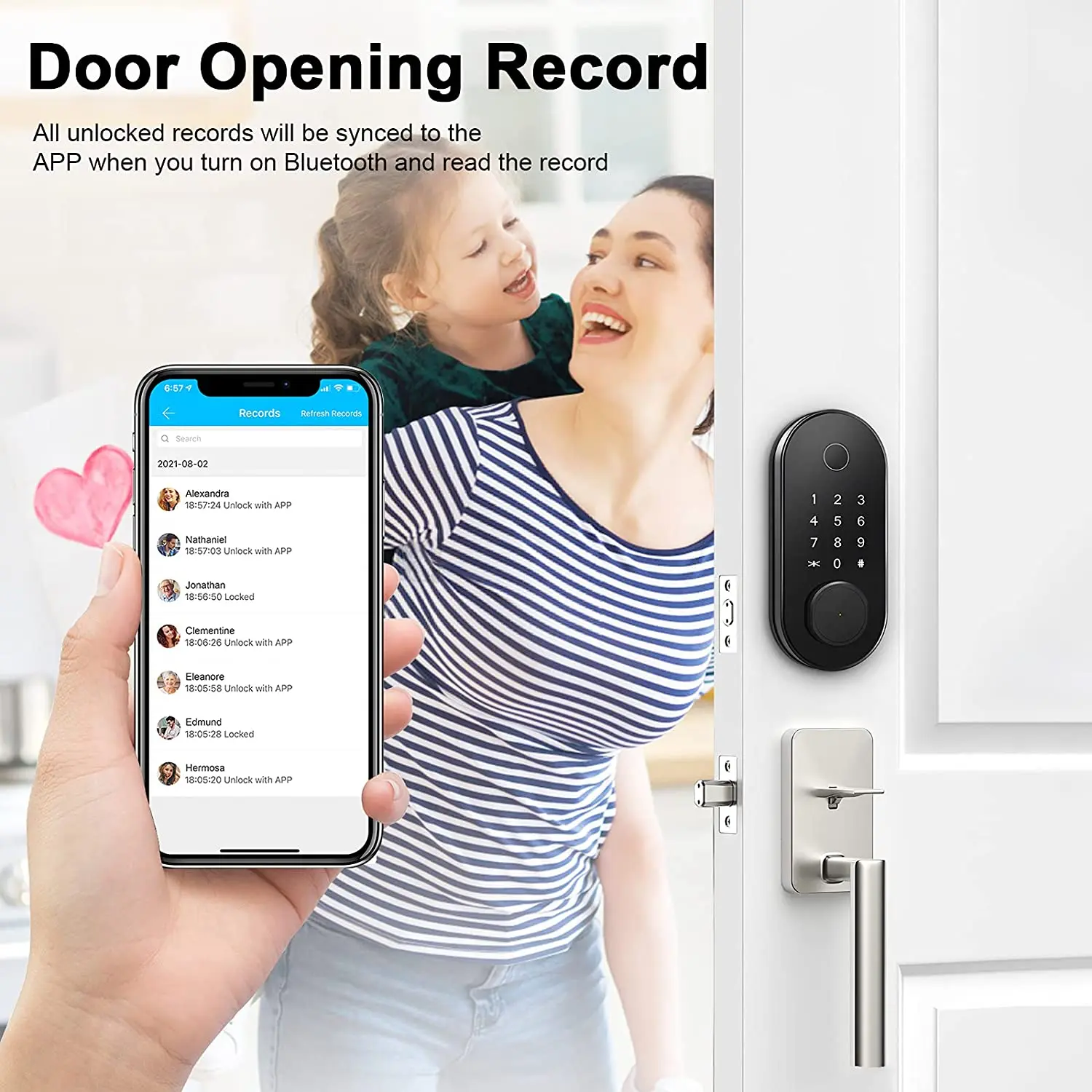 Easloc Fingerprint Digital Door Lock Wifi Password Keyless Apartment