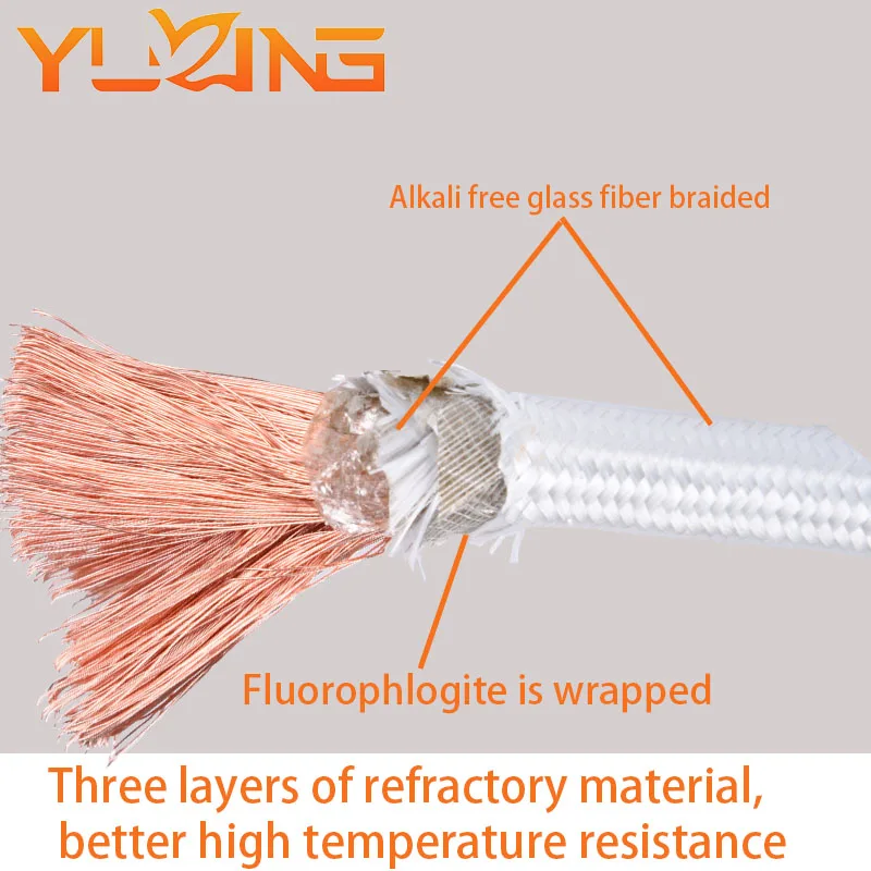 Electromagnetic Heating Cable